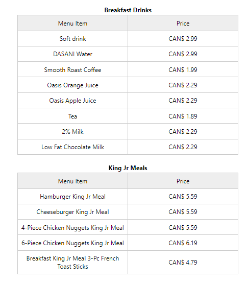 Burger King Menu Prices Canada 